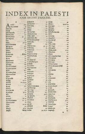 Index In Palestinam Iacobi Ziegleri.