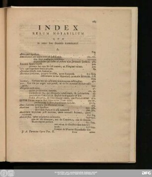 Index Rerum Notabilium Quae in tomo hoc secundo inveniuntur.