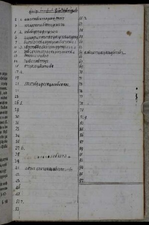 Verzeichnis berechneter Quadratwurzeln (zum Text von Leiste), Peripherie der Ellipse, arithmetisch-geometrisches Mittel (Werke X,1: 178)