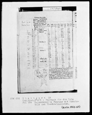 Chorbuch für die Prim — Kalenderseite Februar mit Monatsbild und Tierkreiszeichen, Folio 25verso