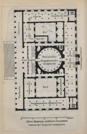 Grundriss. Altes Museum, mittleres Geschoss
