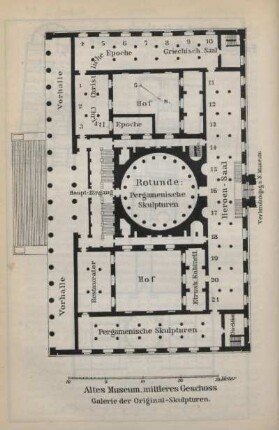 Grundriss. Altes Museum, mittleres Geschoss