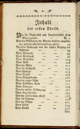 Inhalt des ersten Theils. - Inhalt des zweyten Theils.