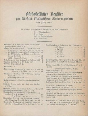 Alphabetisches Register zum Fürstlich Waldeckischen Regierungsblatte vom Jahre 1888