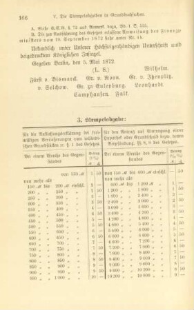 3. Stempelabgabe