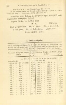 3. Stempelabgabe