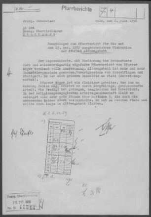 Althengstett: kurzer Visitationsbericht mit Pfarrbericht 1957