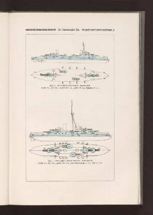 Fig. k Linienschiff "Nivadavia", argentinisch Fig. l Linienschiff "Minas Geraës", brasilianisch