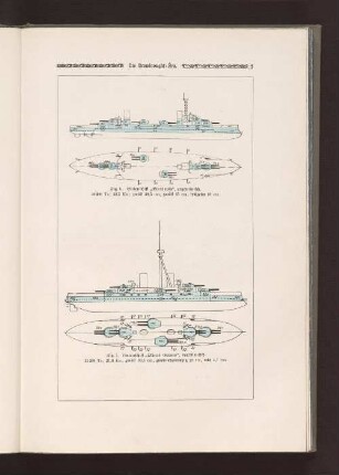 Fig. k Linienschiff "Nivadavia", argentinisch Fig. l Linienschiff "Minas Geraës", brasilianisch