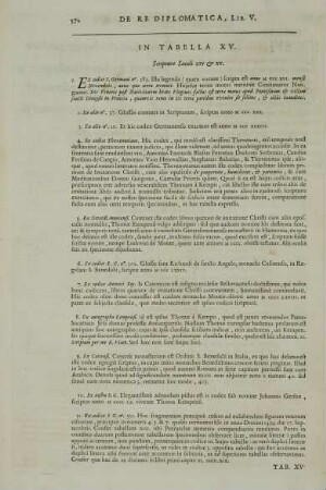 In Tabella XV. Scripturae Saeculi XIV & XV.