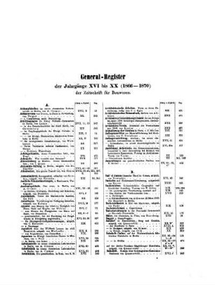 General-Register der Jahrgänge XVI bis XX (1866-1870)