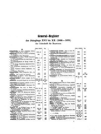 General-Register der Jahrgänge XVI bis XX (1866-1870)