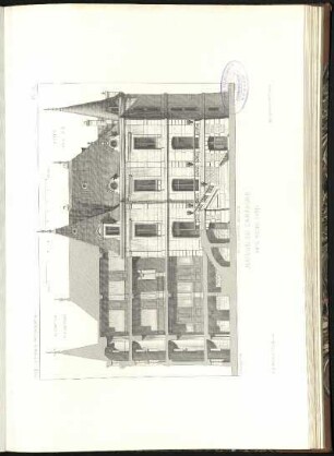 Maison de Campagne pres Bourg (Ain)