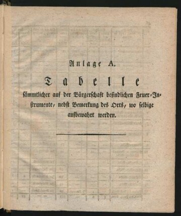 Anlage A. Tabelle sämmtlicher auf der Bürgerschaft befindlichen Feuer-Instrumente ...