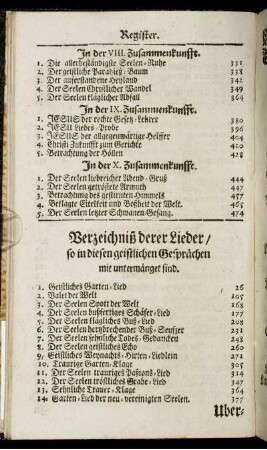 Verzeichniß derer Lieder / so in diesen geistlichen Gesprächen mit untermänget sind.