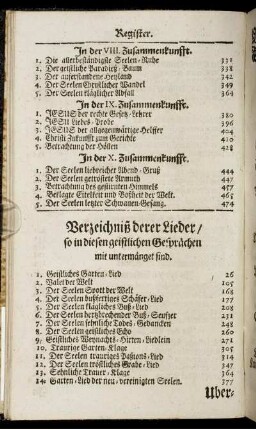Verzeichniß derer Lieder / so in diesen geistlichen Gesprächen mit untermänget sind.