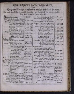 Genealogischer Staats-Calender, Oder Verzeichniß der itzt herrschenden Hohen Häuser in Europa ...