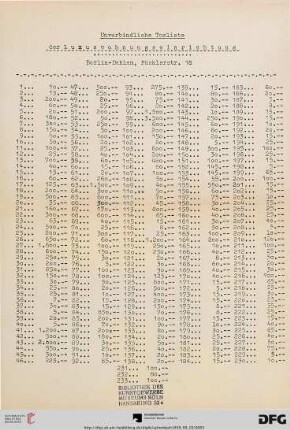 Unverbindliche Taxliste