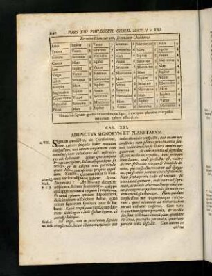 1140-1150, Cap. XXI - XXXI