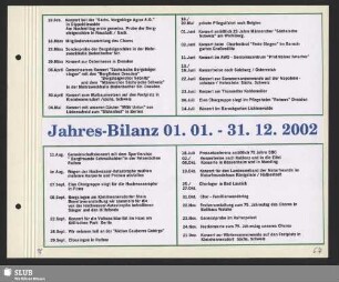 Jahres-Bilanz 01.01. - 31.12.2002