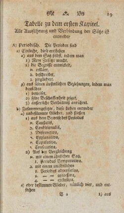 Tabelle zu dem ersten Kapitel