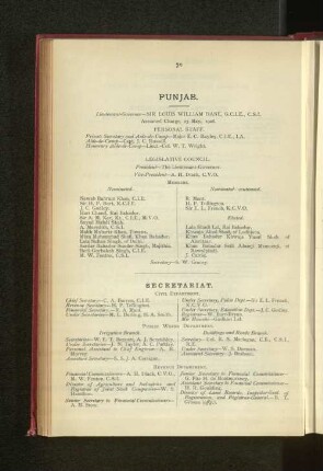 Officers employed in Punjab