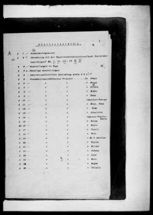 Registraturpläne des Bezirksamtes Lome-Land