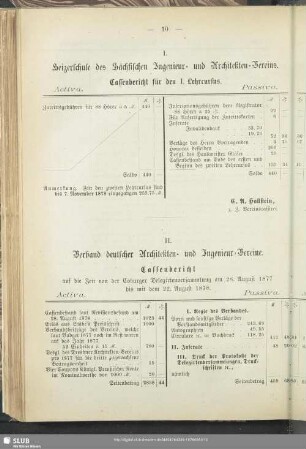 II. Verband deutscher Architekten- und Ingenieur-Vereine. Cassenbericht