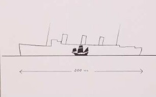 Größenvgl. Queen Mary u. Santa Maria" (Schiff d. Columbus)