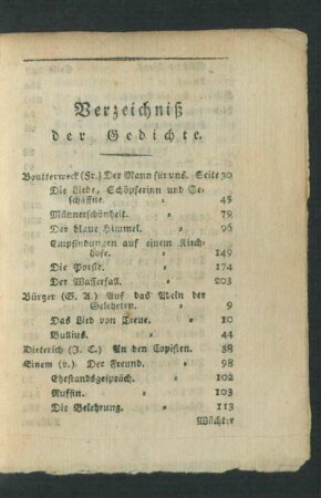 Verzeichniß der Gedichte