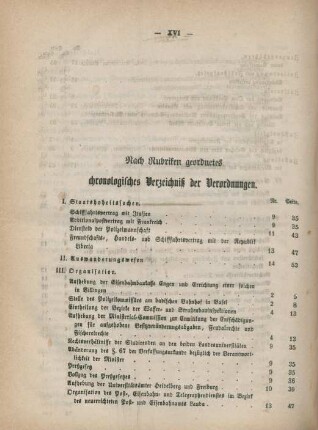 Nach Rubriken geordnetes chronologisches Verzeichniß der Verordnungen