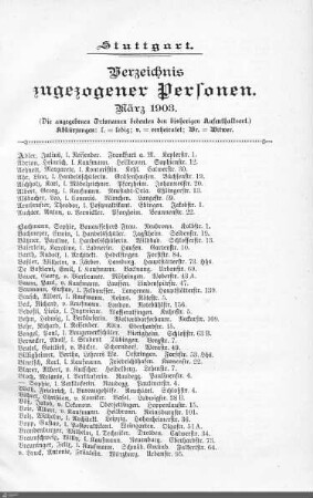Verzeichnis neuangezogener Personen: März 1903