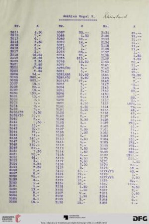 [Preisliste]