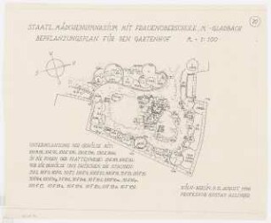 Staatliches Mädchengymnasium, Mönchengladbach: Bepflanzungsplan für den Gartenhof 1:100