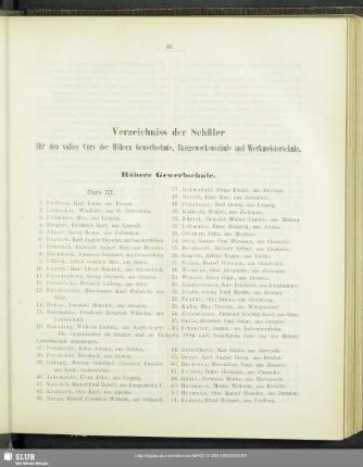 Verzeichniss der Schüler für den vollen Curs der Höhern Gewerbschule, Baugewerkenschule und Werkmeisterschule