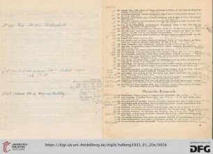 Ostasiatische Kunstgewerbe (Nr. 350-395)