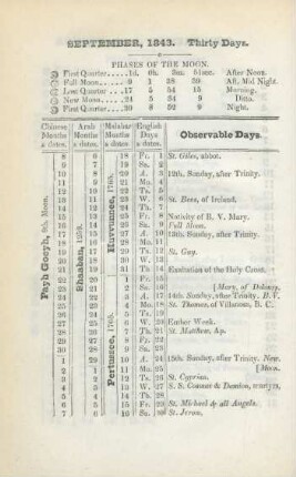 September, 1843. Thirty days