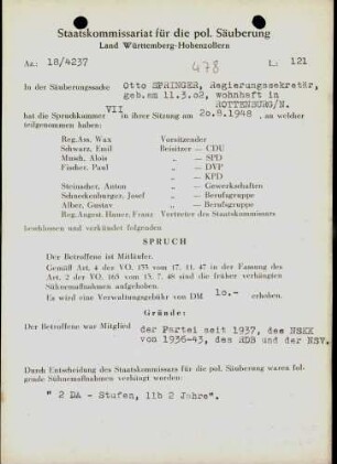 Springer, Otto