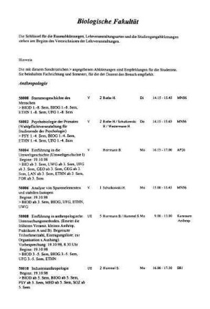 Biologische Fakultät