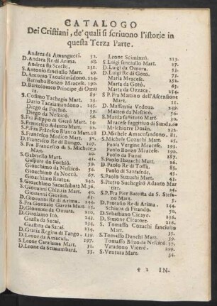 Catalogo Dei Cristiani, de' quali si scrivono l'istorie in questa Terza Parte