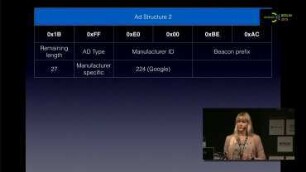 Android iBeacon development and wearables integration