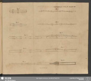 Plate VII. Vol. IV. Trumpet