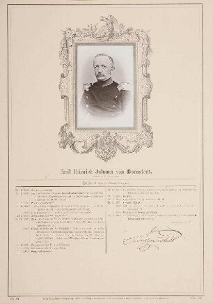 Bildnis von Johann von Bornstedt (1804-1885)