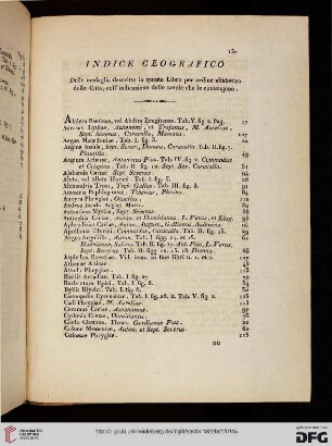 140 Indice geografico