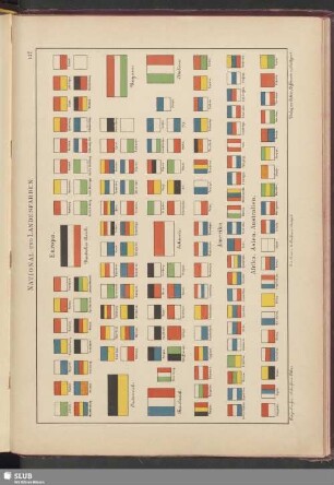 National- und Landesfarben