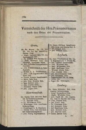 Verzeichniss der Hrn. Pränumeranten nach den Orten der Pränumeration