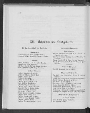 XII. Behörden des Landgebietes.