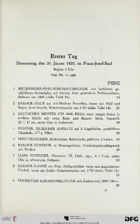 Erster Tag: Donnerstag, den 31. Jänner 1935, im Franz-Josef-Saal, Beginn 3 Uhr (Nr. 1-390)