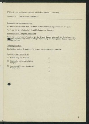 [Lehrgänge 01 bis 08]