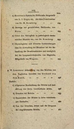 Geist der neuesten medicinischen und chirurgischen Schriften Teutschland's : eine Quartalsschrift, bearb. von e. Gesellschaft gelehrter und praktischer Ärzte. 2. 1821/22, 4